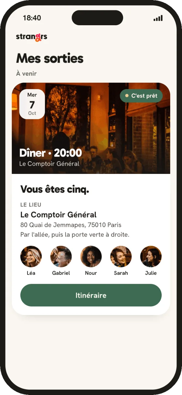 Le jour même : le groupe et le lieu